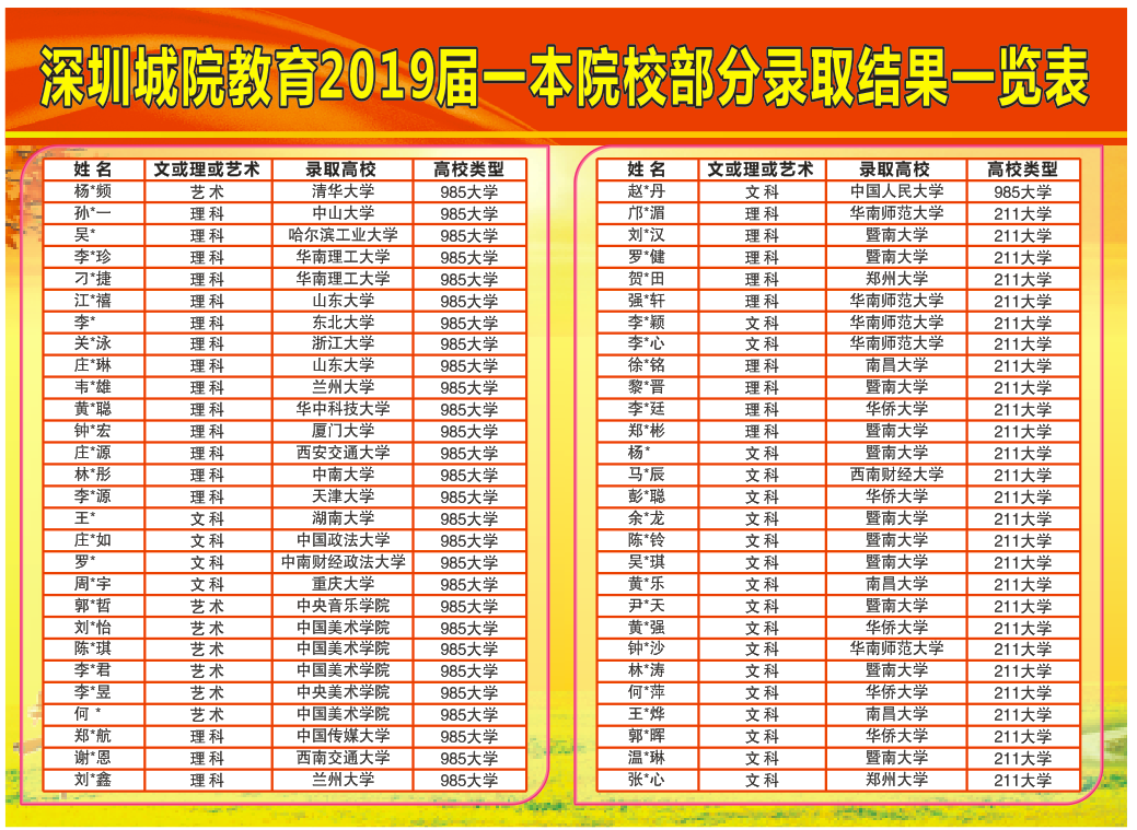 城彩神彩票vII